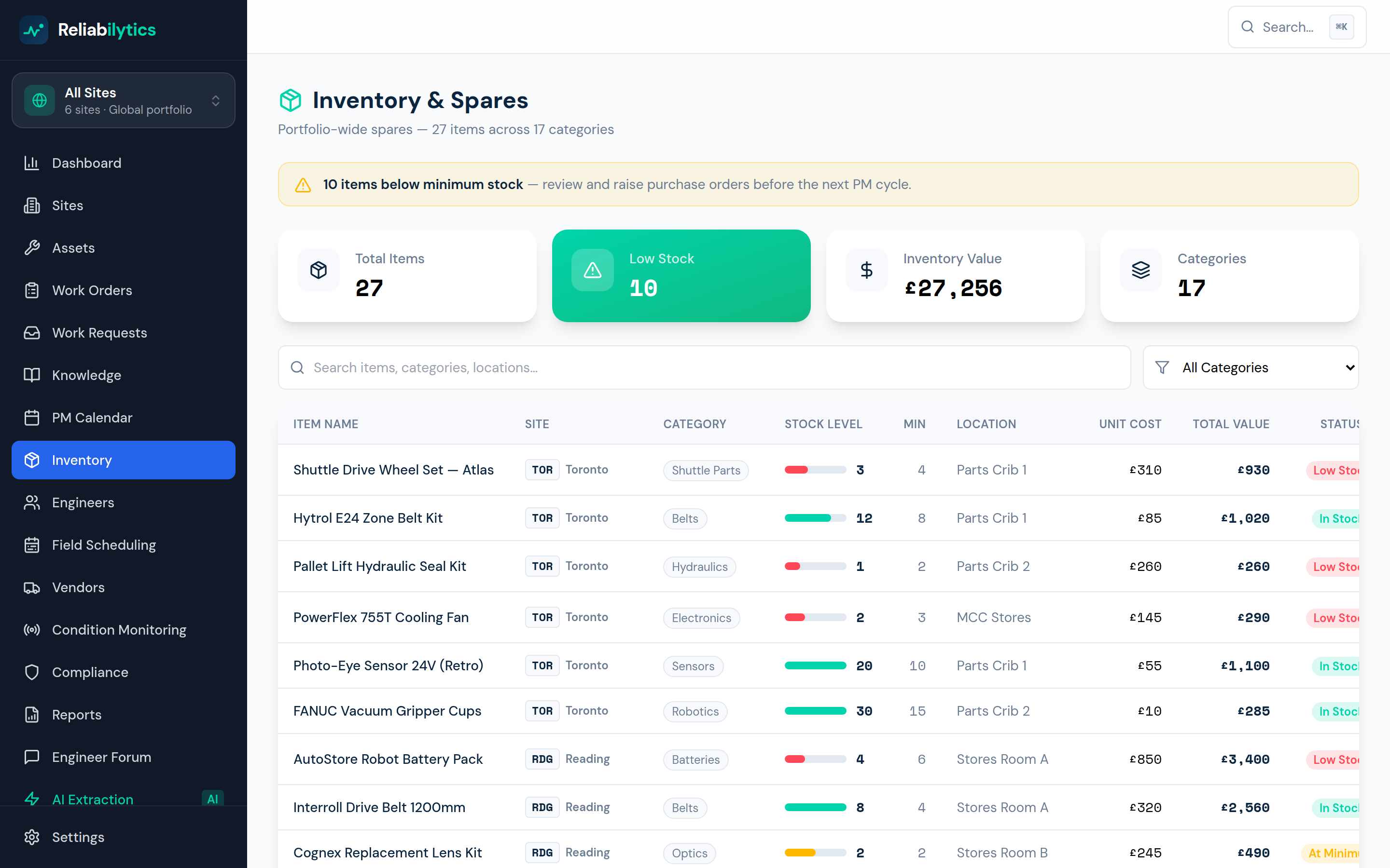 Reliabilytics inventory screen with stock levels, minimums and reorder actions